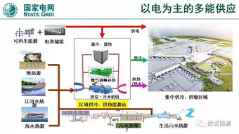 泛在電力物聯(lián)網(wǎng)與綜合能源服務(wù) 關(guān)鍵技術(shù)方向與實(shí)踐路徑探索