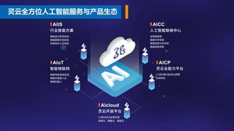 捷通華聲深圳分公司亮相人工智能產(chǎn)業(yè)交流會(huì)，物聯(lián)網(wǎng)技術(shù)服務(wù)賦能華南AI產(chǎn)業(yè)升級(jí)