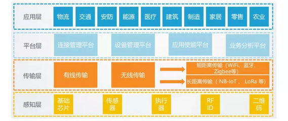 科易網(wǎng)攜手中傳商務(wù) 共建物聯(lián)網(wǎng)產(chǎn)業(yè)技術(shù)轉(zhuǎn)移“加速器”，賦能產(chǎn)業(yè)升級